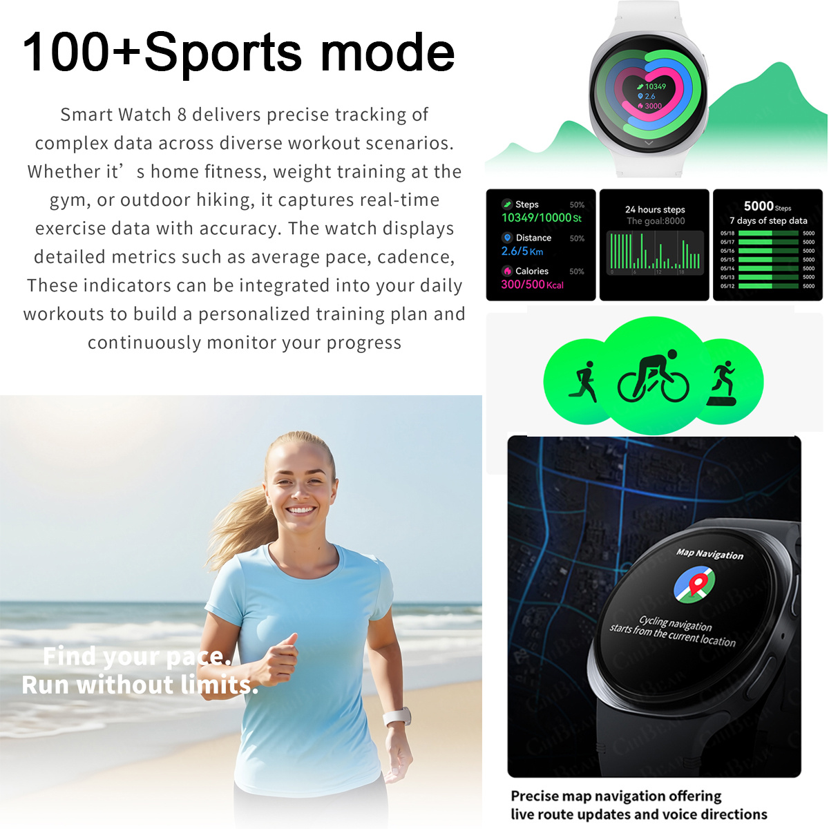 Reloj Inteligente 2026 con GPS - Men'S Fashion Week 2026 reseña y precio