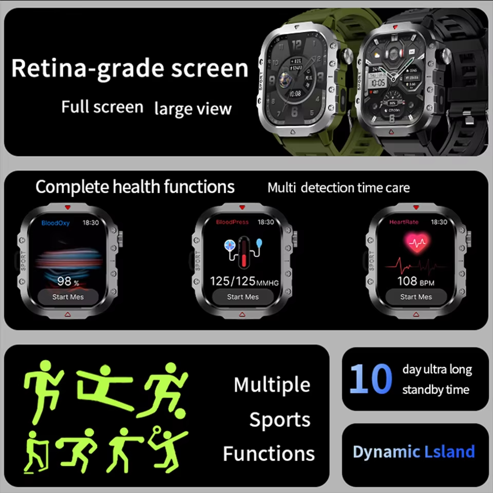 Reloj Inteligente 2026 para Ho - Men'S Fashion Week 2026 reseña y precio