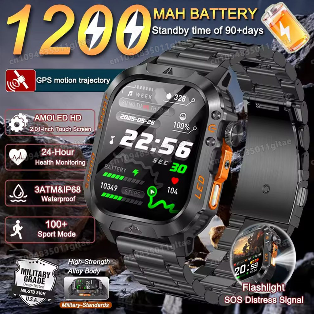 Nuevo Reloj Inteligente Milita - Men'S Fashion Week 2026 reseña y precio