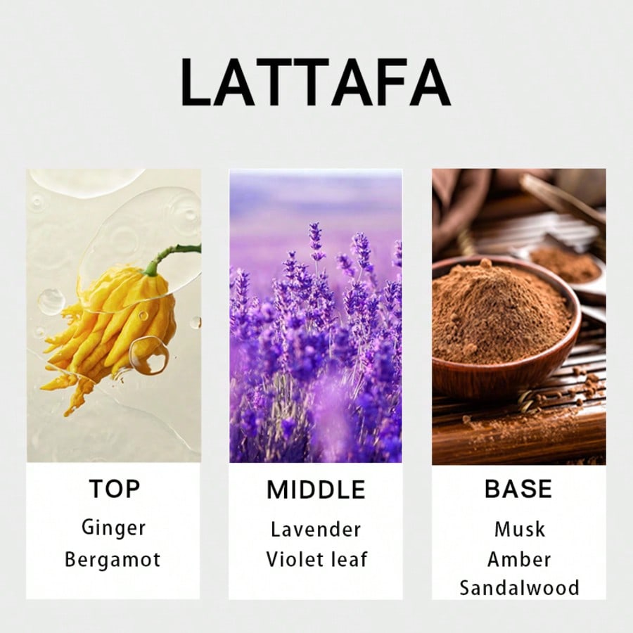 Lattafa Suqraat para hombre, E - Men'S Fashion Perfume reseña y precio