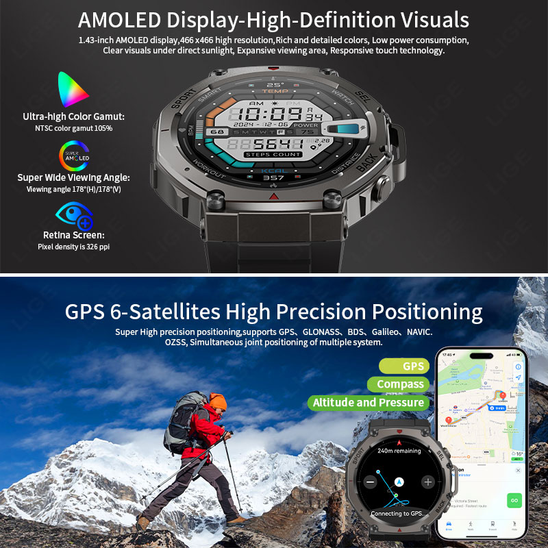 Reloj Inteligente LIGE de Grad - Men'S Fashion Week 2026 reseña y precio